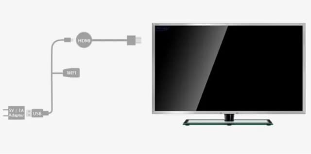 Jak podłączyć telefon z telewizorem Samsung - proste metody i porady Jak podłączyć telefon z telewizorem Samsung - proste metody i porady